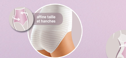 Affine la taille et les hanches