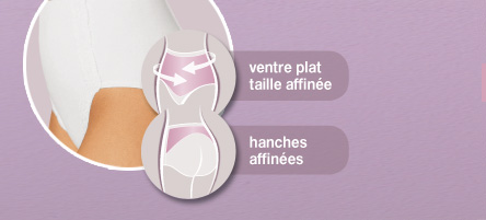 Ventre plat et taille affinée + hanches affinées