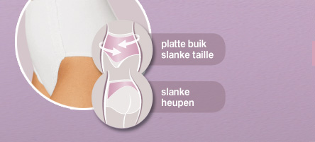 Platte buik slanke taille + slanke heupen