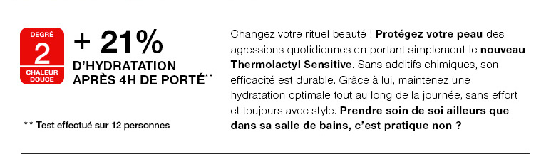 +21% d'hydratation après 4h de porté