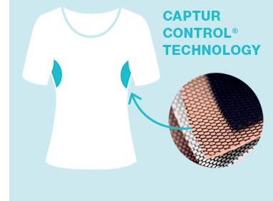 Captur control® technology